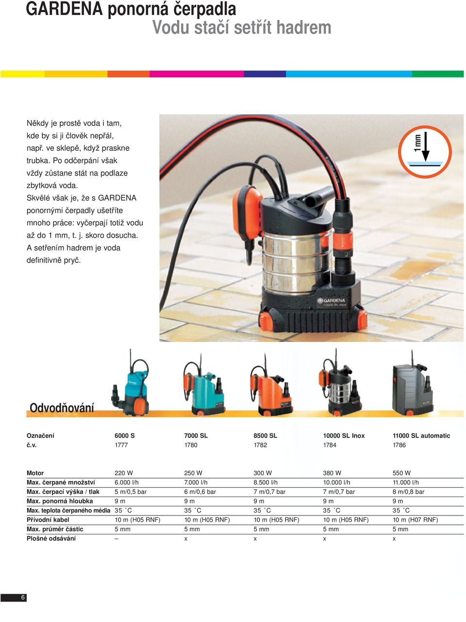A setřením hadrem je voda definitivně pryč. 1mm Odvodňování Označení č.v. 6000 S 1777 7000 SL 1780 8500 SL 178 10000 SL Ino 178 11000 SL automatic 1786 Motor Ma. čerpané množství Ma.