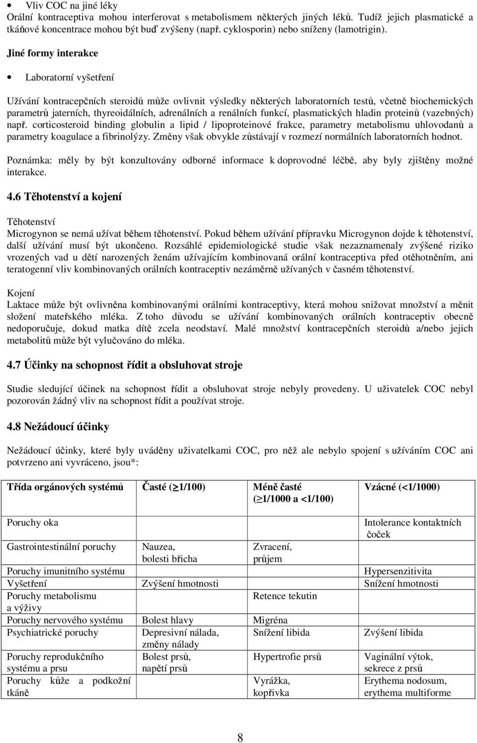 Jiné formy interakce Laboratorní vyšetření Užívání kontracepčních steroidů může ovlivnit výsledky některých laboratorních testů, včetně biochemických parametrů jaterních, thyreoidálních, adrenálních