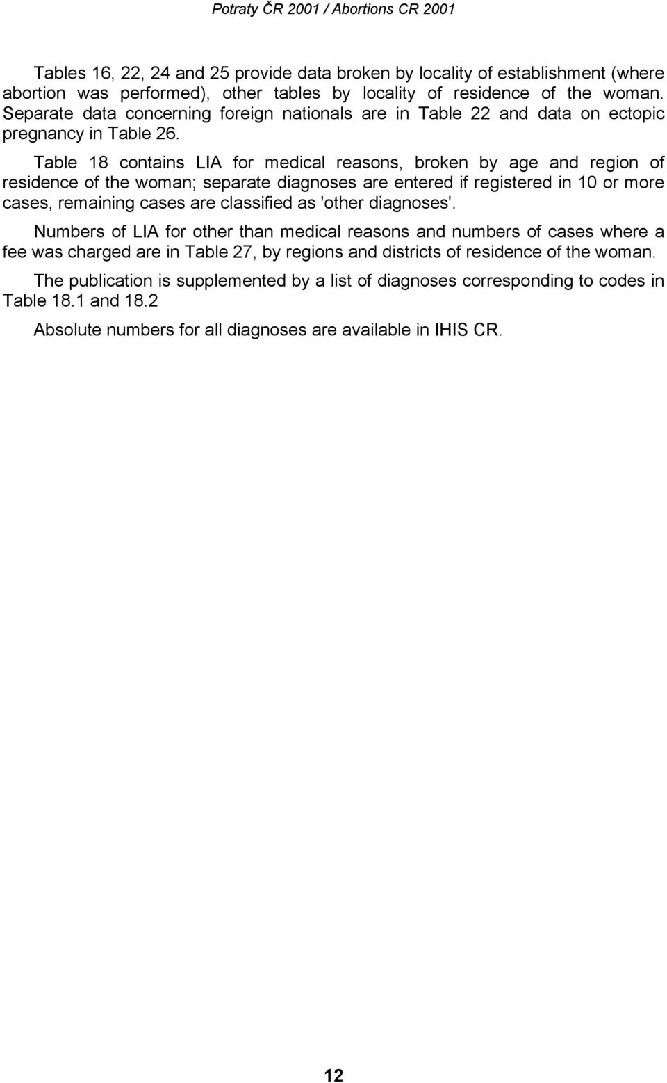 Table 18 contains LIA for medical reasons, broken by age and region of residence of the woman; separate diagnoses are entered if registered in 10 or more cases, remaining cases are classified as