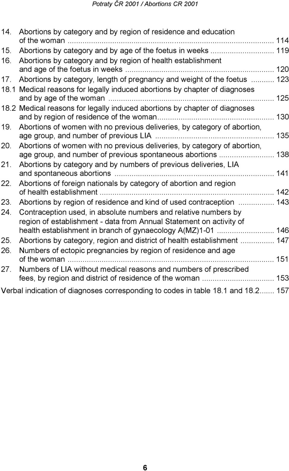 1 Medical reasons for legally induced abortions by chapter of diagnoses and by age of the woman... 125 18.