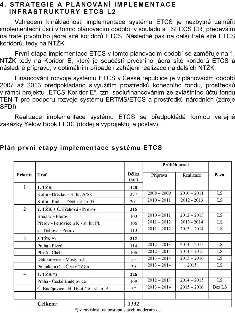 NTŽK tedy na Koridor E, který je součástí prvotního jádra sítě koridorů ETCS a následně přípravu, v optimálním případě i zahájení realizace na dalších NTŽK.