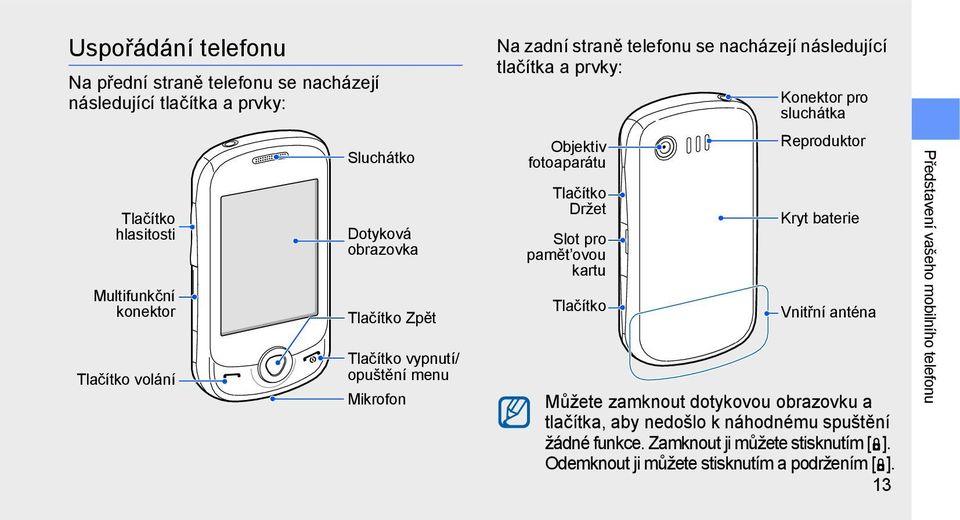 Tlačítko Držet Slot pro pamět ovou kartu Tlačítko Konektor pro sluchátka Reproduktor Kryt baterie Vnitřní anténa Můžete zamknout dotykovou obrazovku a tlačítka,