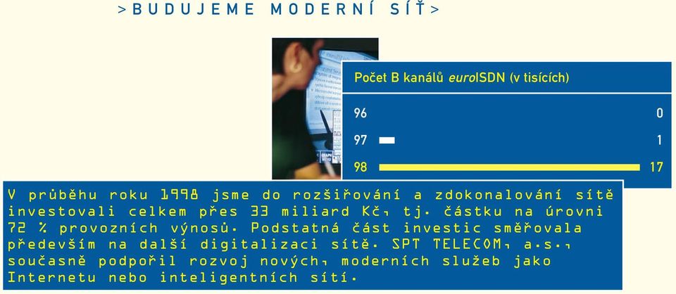 ãástku na úrovni 72 % provozních v nosû.