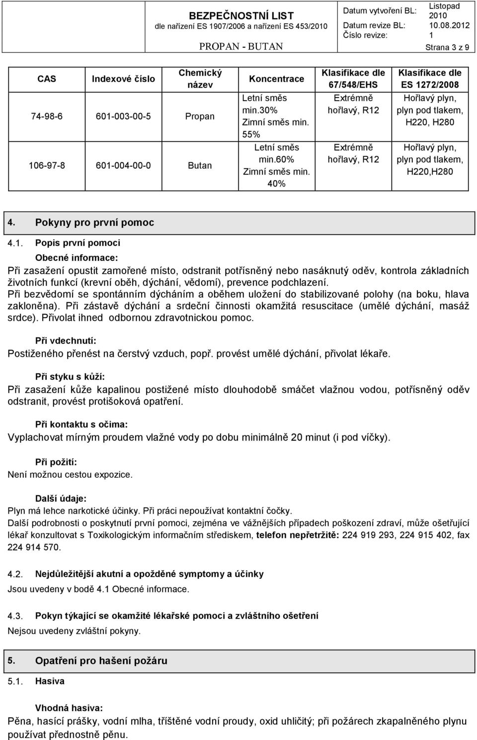 40% Klasifikace dle 67/548/EHS Extrémně hořlavý, R12 Extrémně hořlavý, R12 Klasifikace dle ES 1272/2008 Hořlavý plyn, plyn pod tlakem, H220, H280 Hořlavý plyn, plyn pod tlakem, H220,H280 4.