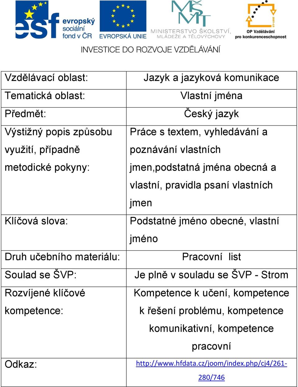 vlastních jmen,podstatná jména obecná a vlastní, pravidla psaní vlastních jmen Podstatné jméno obecné, vlastní jméno Pracovní list Je plně v souladu