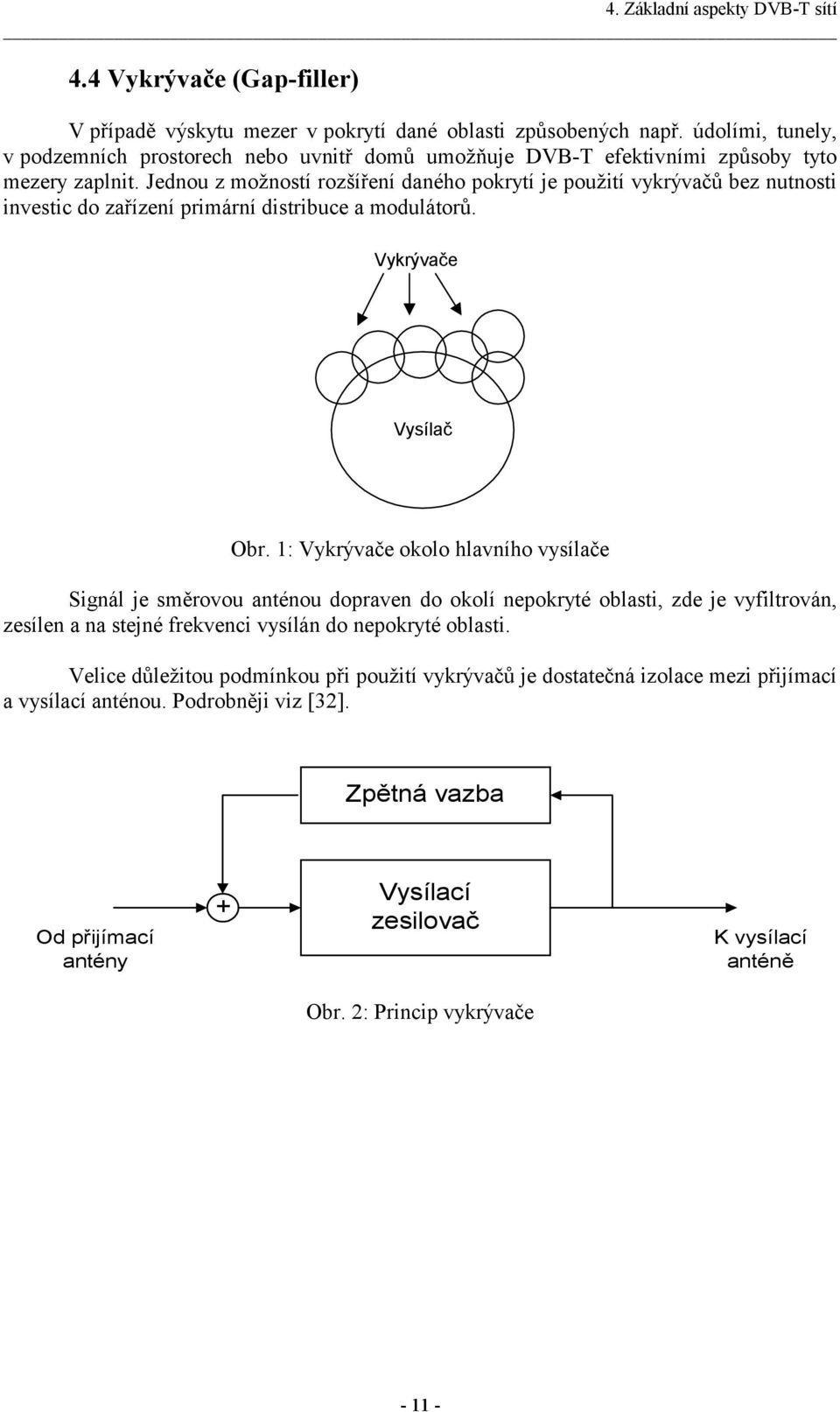 Jednou z možností rozšíření daného pokrytí je použití vykrývačů bez nutnosti investic do zařízení primární distribuce a modulátorů. Vykrývače Vysílač Obr.