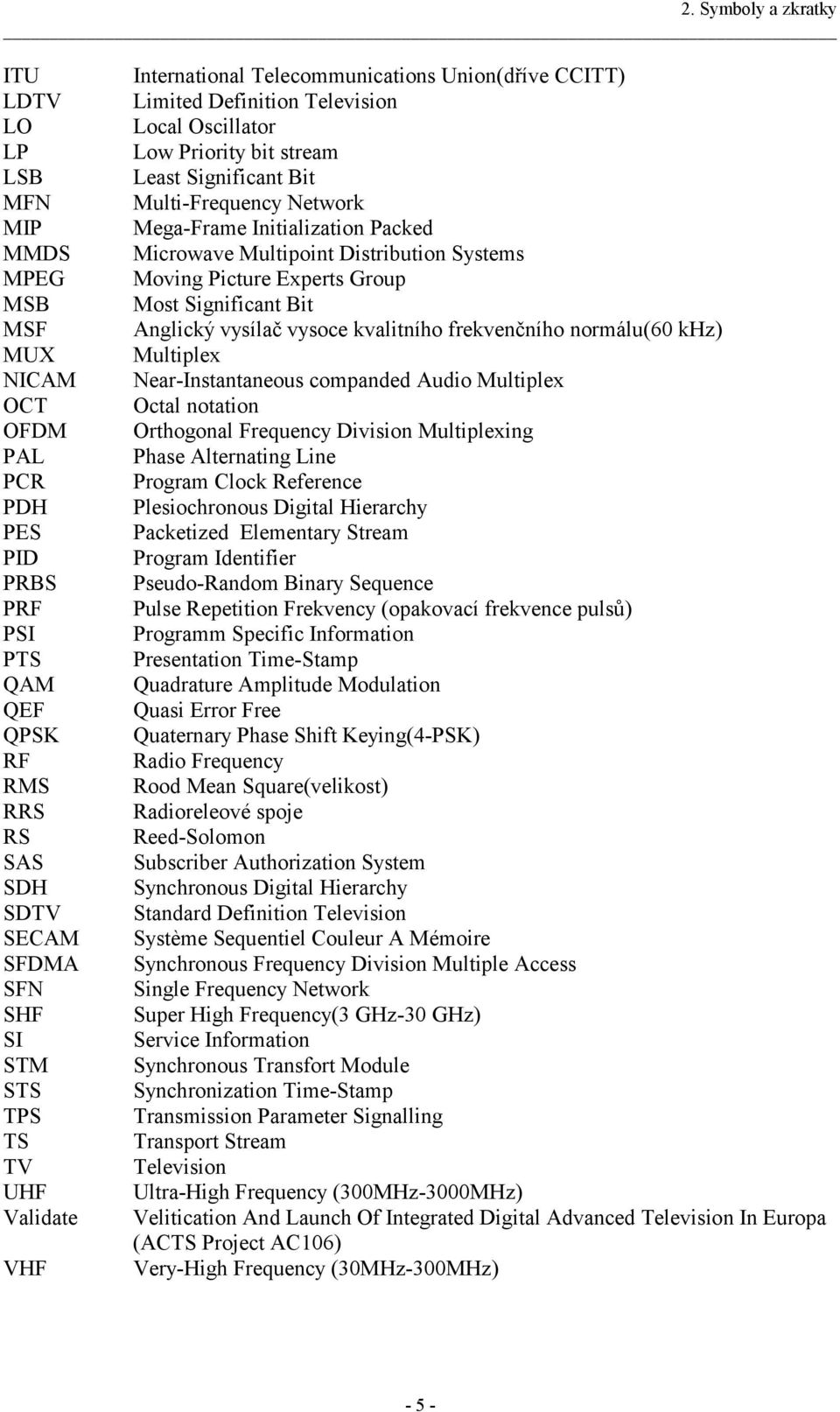 Initialization Packed Microwave Multipoint Distribution Systems Moving Picture Experts Group Most Significant Bit Anglický vysílač vysoce kvalitního frekvenčního normálu(60 khz) Multiplex