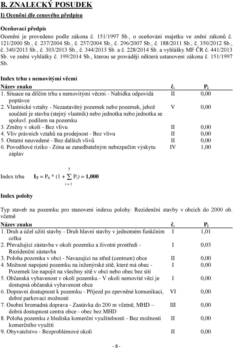 , kterou se provádějí některá ustanovení zákona č. 151/1997 Sb. Index trhu s nemovitými věcmi Název znaku č. P i 1. Situace na dílčím trhu s nemovitými věcmi - Nabídka odpovídá II 0,00 poptávce 2.