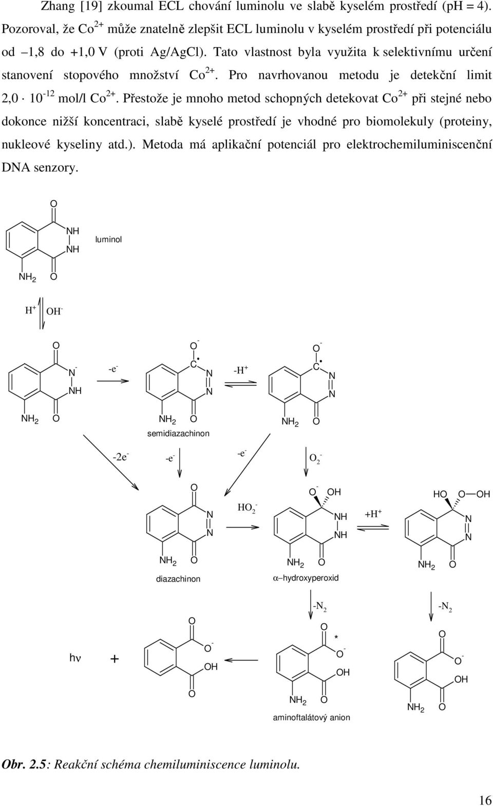 Přestože je mnoho metod schopných detekovat Co 2+ při stejné nebo dokonce nižší koncentraci, slabě kyselé prostředí je vhodné pro biomolekuly (proteiny, nukleové kyseliny atd.).