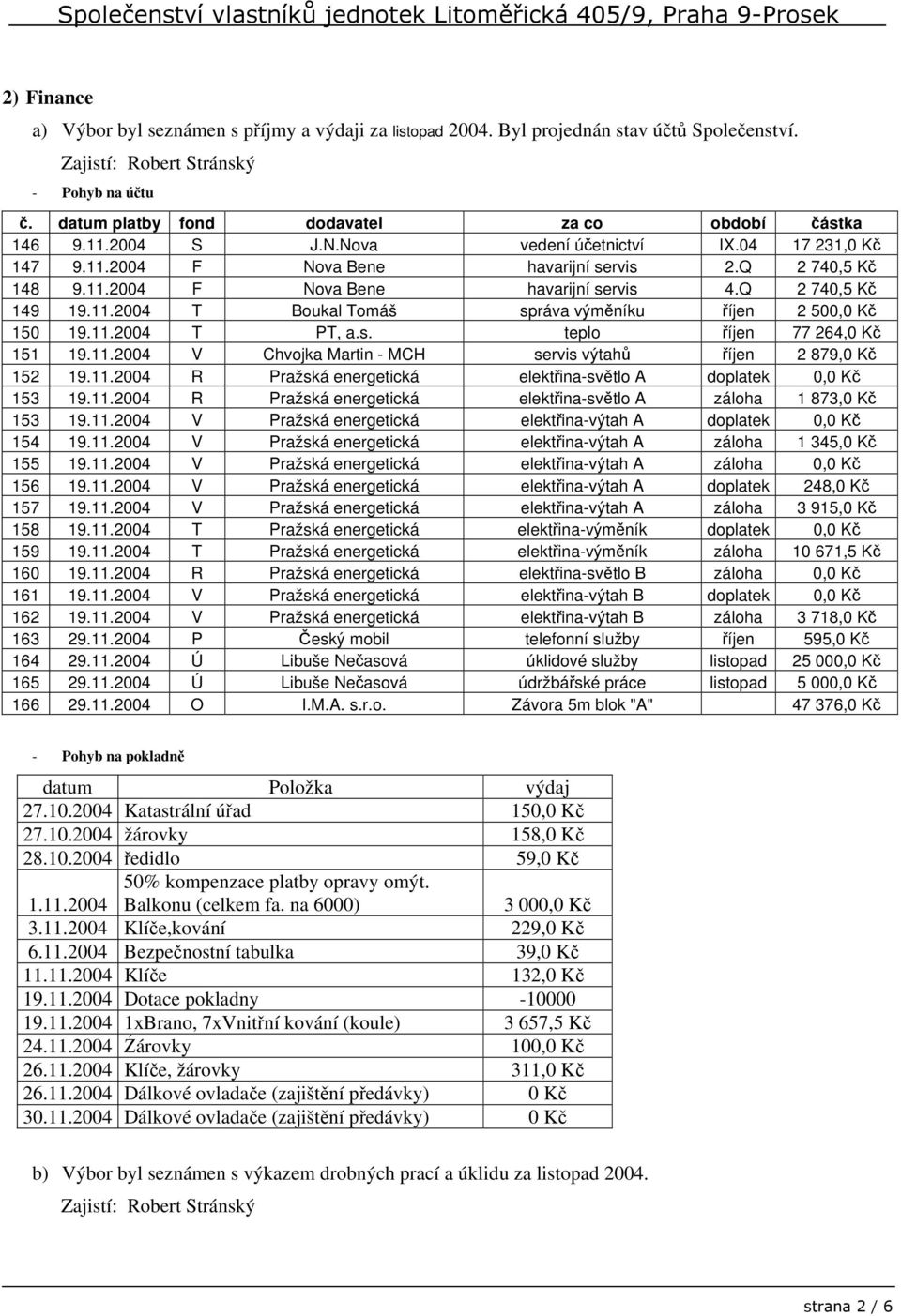 11.2004 T PT, a.s. teplo říjen 77 264,0 Kč 151 19.11.2004 V Chvojka Martin - MCH servis výtahů říjen 2 879,0 Kč 152 19.11.2004 R Pražská energetická elektřina-světlo A doplatek 0,0 Kč 153 19.11.2004 R Pražská energetická elektřina-světlo A záloha 1 873,0 Kč 153 19.