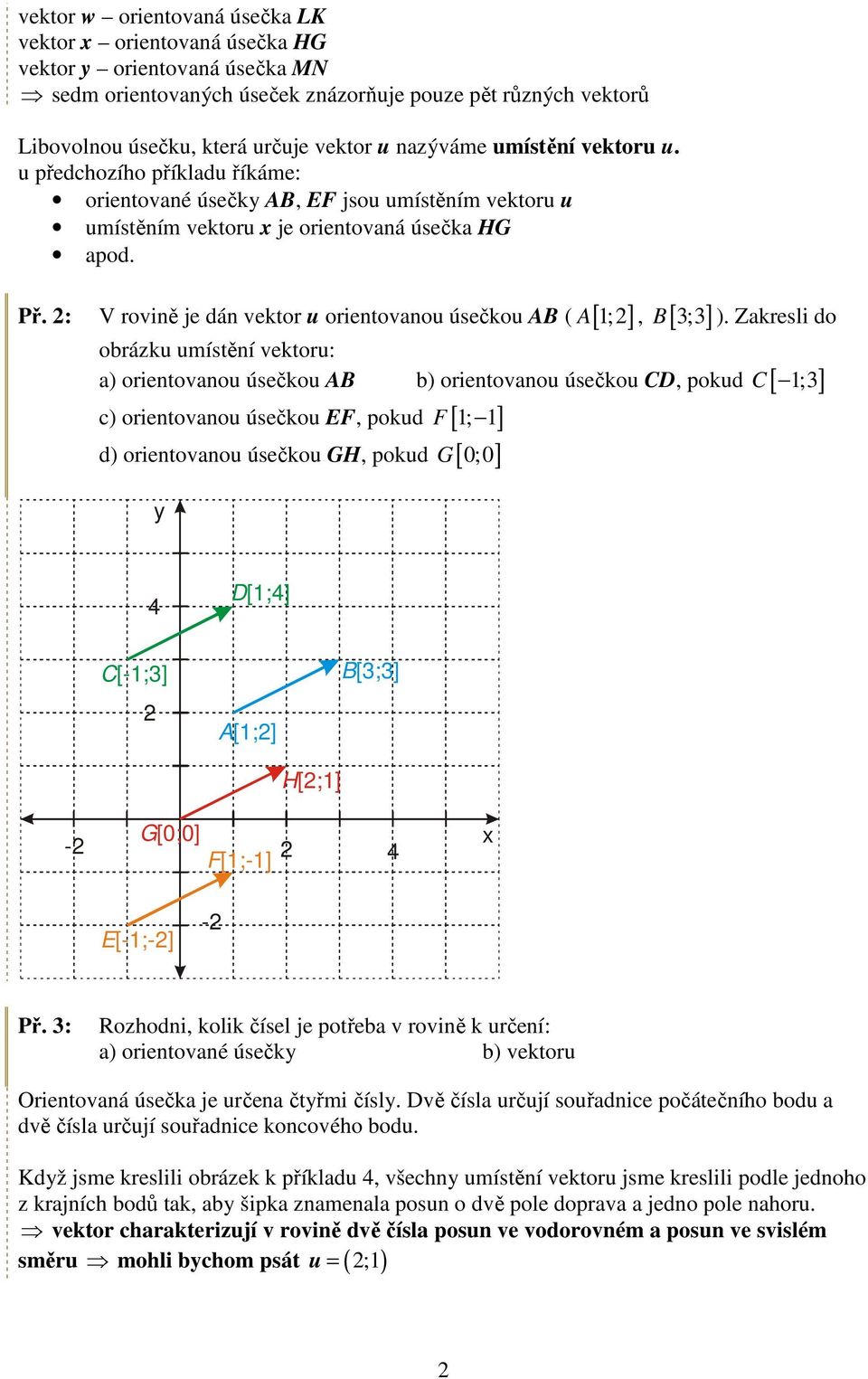 úsečkou ( [ 1; ], [ 3;3] obrázku umístění vektoru: ) Zakresli do a) orientovanou úsečkou b) orientovanou úsečkou, pokud [ 1;3] c) orientovanou úsečkou EF, pokud F [ 1; 1] d) orientovanou úsečkou GH,