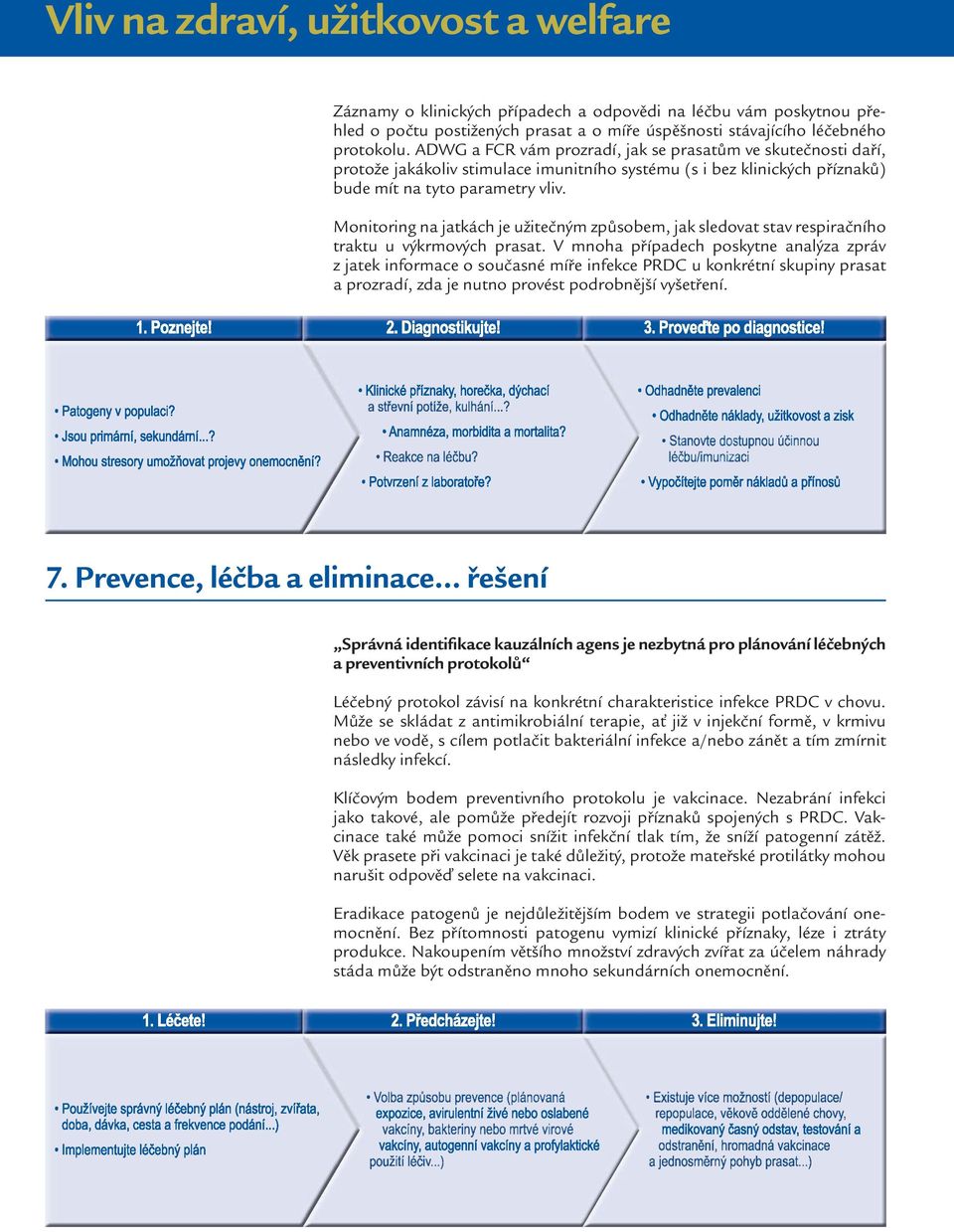 Monitoring na jatkách je užitečným způsobem, jak sledovat stav respiračního traktu u výkrmových prasat.