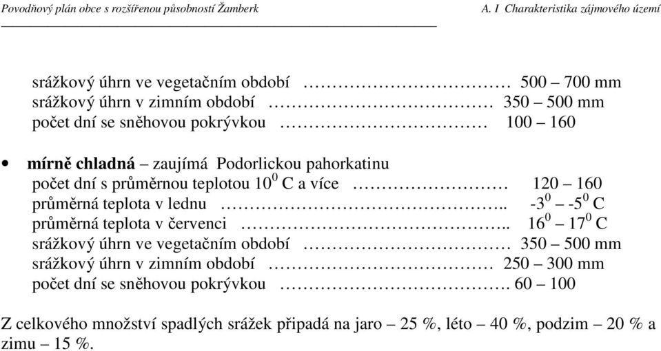 teplota v lednu.. -3 0-5 0 C průměrná teplota v červenci.