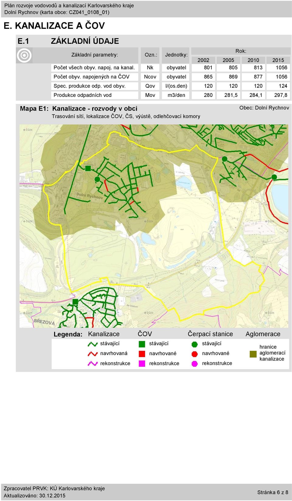 den) 12 12 12 124 Produkce odpadních vod Mov m3/den 28 281,5 284,1 297,8 Mapa E1: Kanalizace - rozvody v obci Trasování sítí, lokalizace ČOV, ČS, výústě,