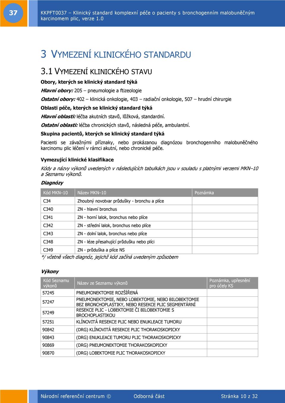 Oblasti péče, kterých se klinický standard týká Hlavní oblasti: léčba akutních stavů, lůžková, standardní. Ostatní oblasti: léčba chronických stavů, následná péče, ambulantní.