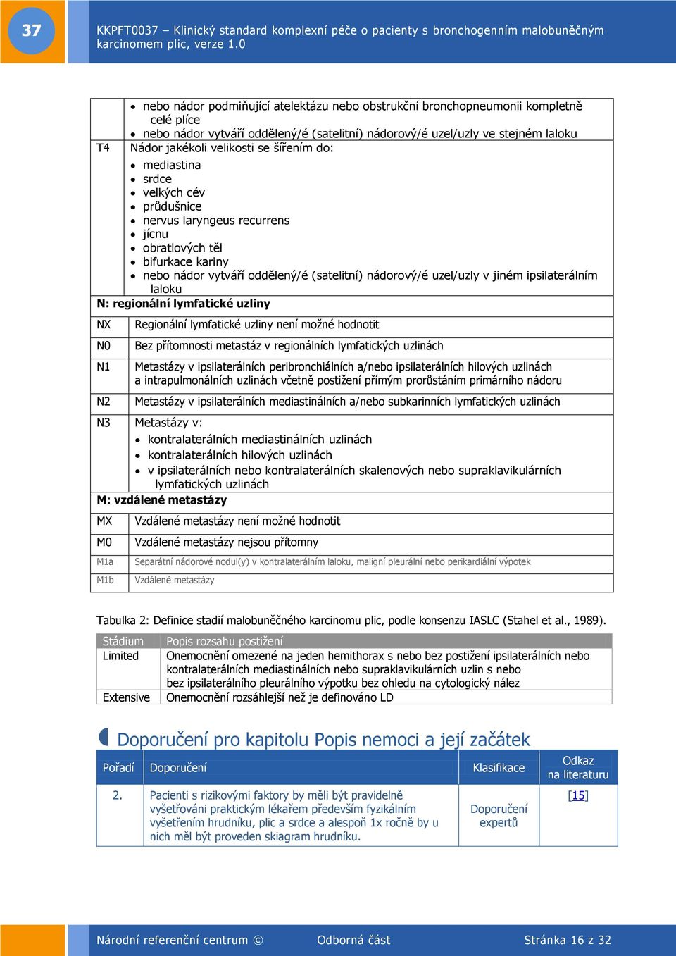 ipsilaterálním laloku N: regionální lymfatické uzliny NX N0 N1 N2 Regionální lymfatické uzliny není možné hodnotit Bez přítomnosti metastáz v regionálních lymfatických uzlinách Metastázy v