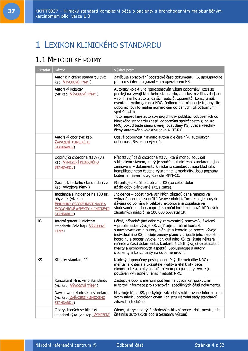 Autorský kolektiv je reprezentován všemi odborníky, kteří se podílejí na vývoji klinického standardu, a to bez rozdílu, zda jsou v roli hlavního autora, dalších autorů, oponentů, konzultantů, event.