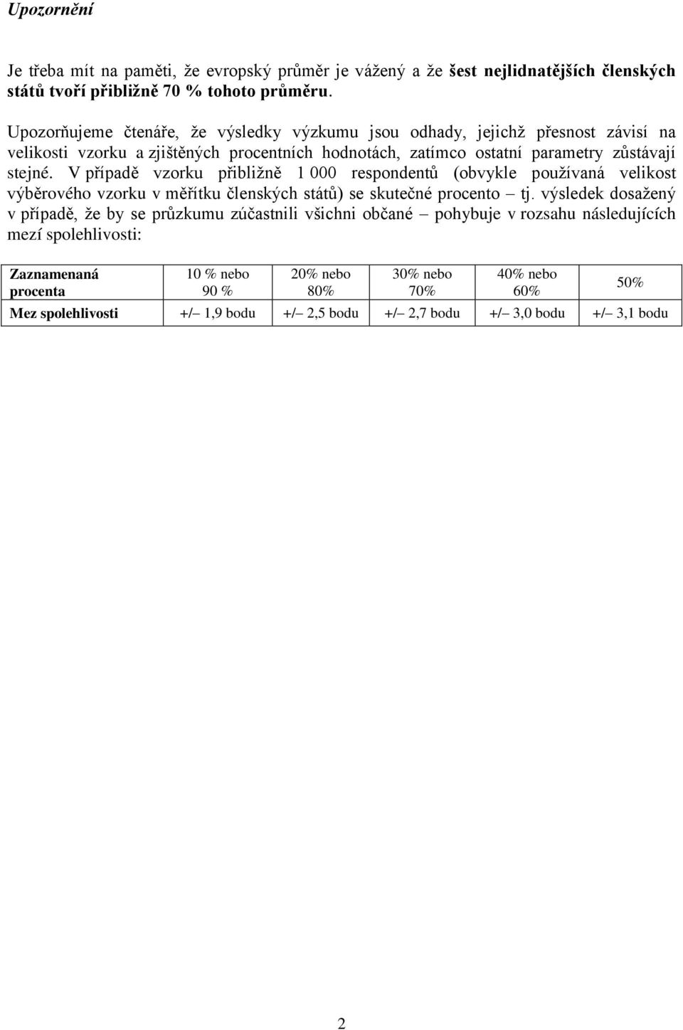 V případě vzorku přibližně 1 000 respondentů (obvykle používaná velikost výběrového vzorku v měřítku členských států) se skutečné procento tj.