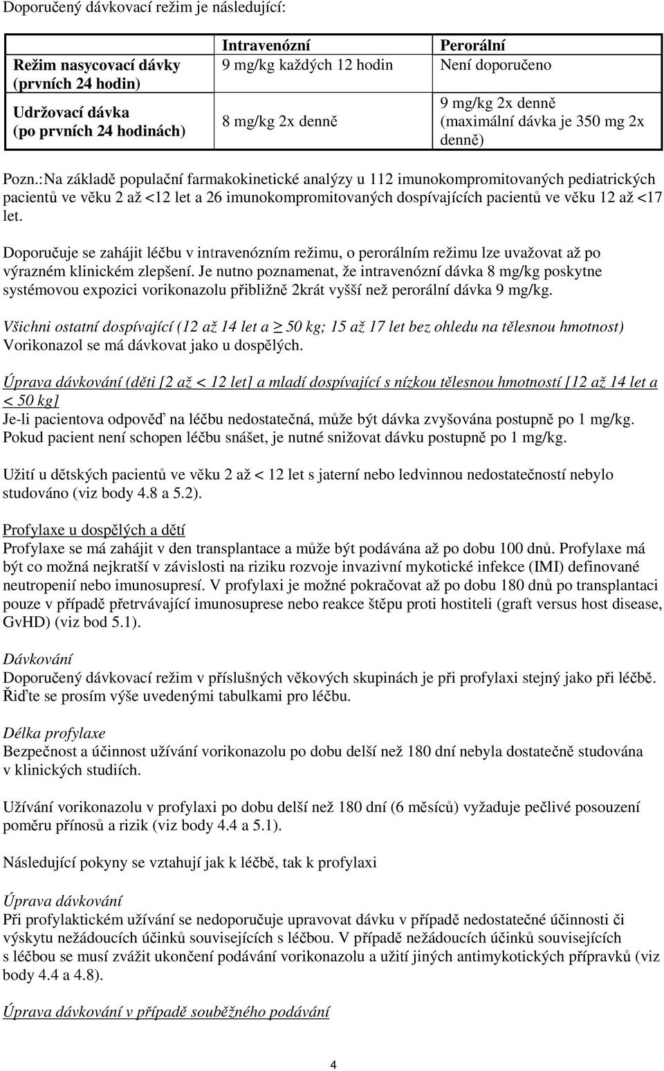 : Na základě populační farmakokinetické analýzy u 112 imunokompromitovaných pediatrických pacientů ve věku 2 až <12 let a 26 imunokompromitovaných dospívajících pacientů ve věku 12 až <17 let.