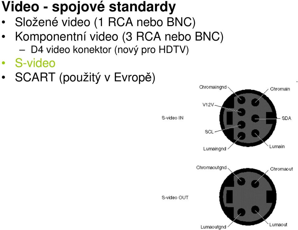 RCA nebo BNC) D4 video konektor (nový