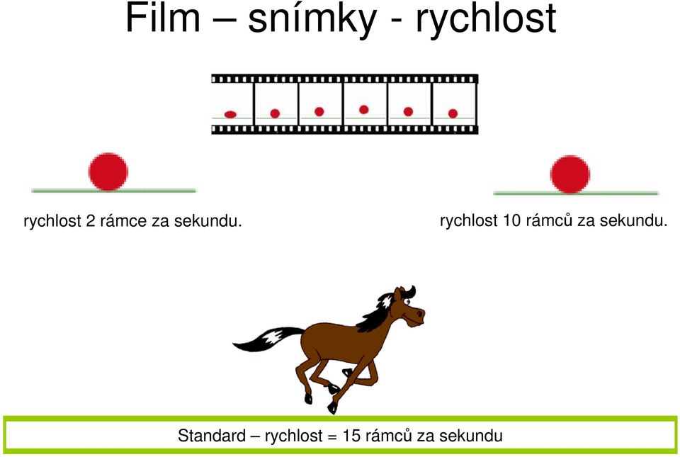 rychlost 10 rámců za sekundu.