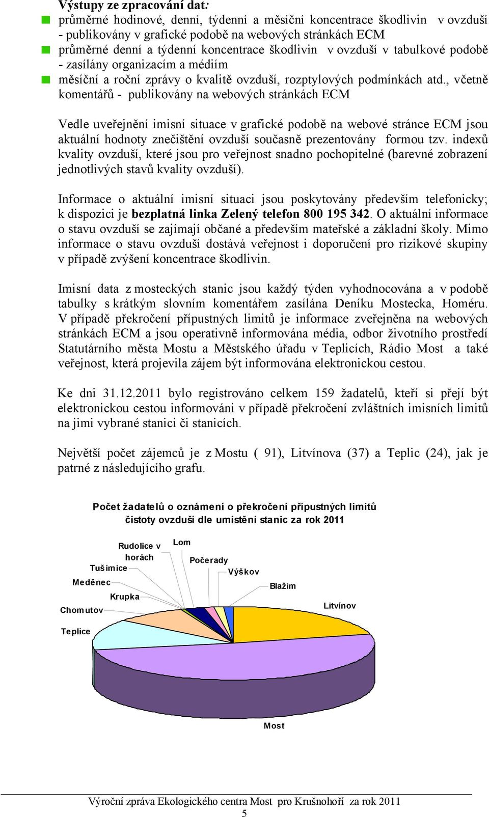 , včetně komentářů - publikovány na webových stránkách ECM Vedle uveřejnění imisní situace v grafické podobě na webové stránce ECM jsou aktuální hodnoty znečištění ovzduší současně prezentovány