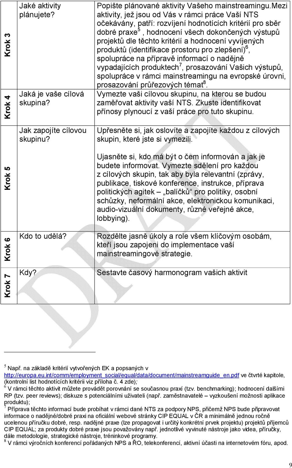 hodnocení vyvíjených produktů (identifikace prostoru pro zlepšení) 6, spolupráce na přípravě informací o nadějně vypadajících produktech 7, prosazování Vašich výstupů, spolupráce v rámci