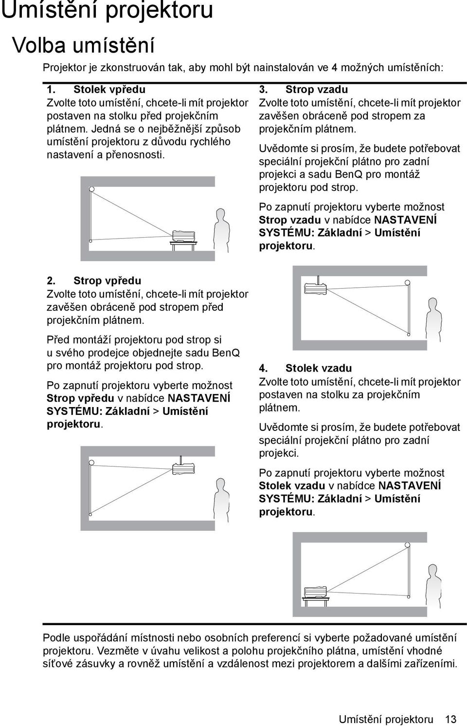 Strop vzadu Zvolte toto umístění, chcete-li mít projektor zavěšen obráceně pod stropem za projekčním plátnem.