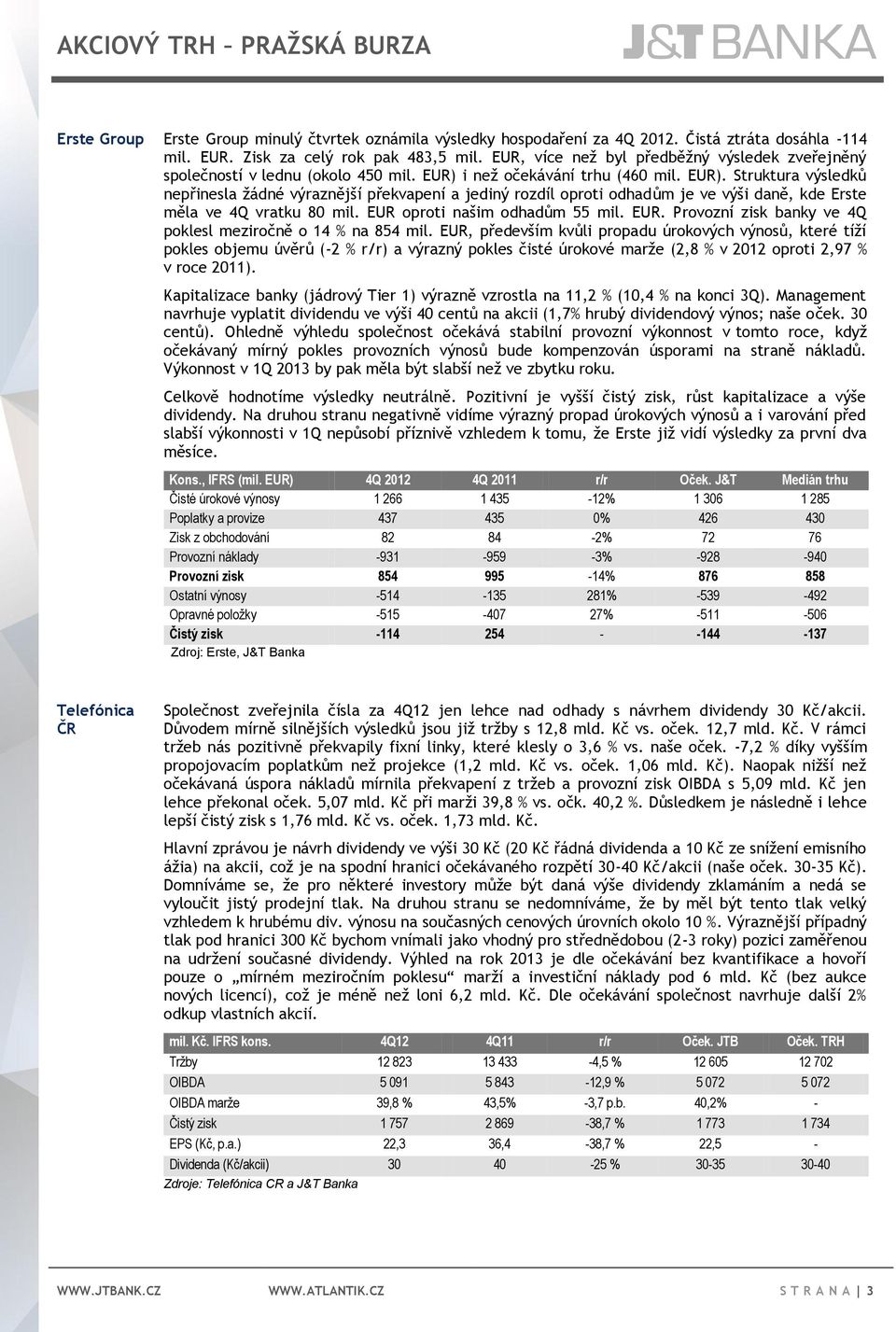 i než očekávání trhu (460 mil. EUR). Struktura výsledků nepřinesla žádné výraznější překvapení a jediný rozdíl oproti odhadům je ve výši daně, kde Erste měla ve 4Q vratku 80 mil.