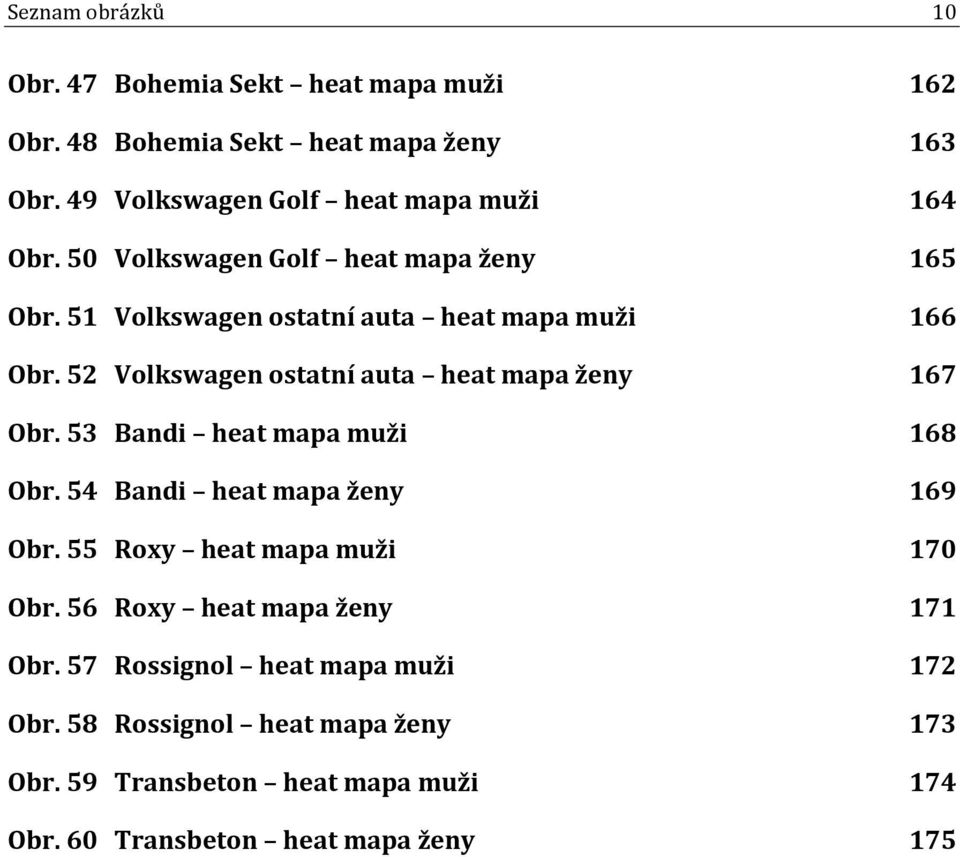 52 Volkswagen ostatní auta heat mapa ženy 167 Obr. 53 Bandi heat mapa muži 168 Obr. 54 Bandi heat mapa ženy 169 Obr.