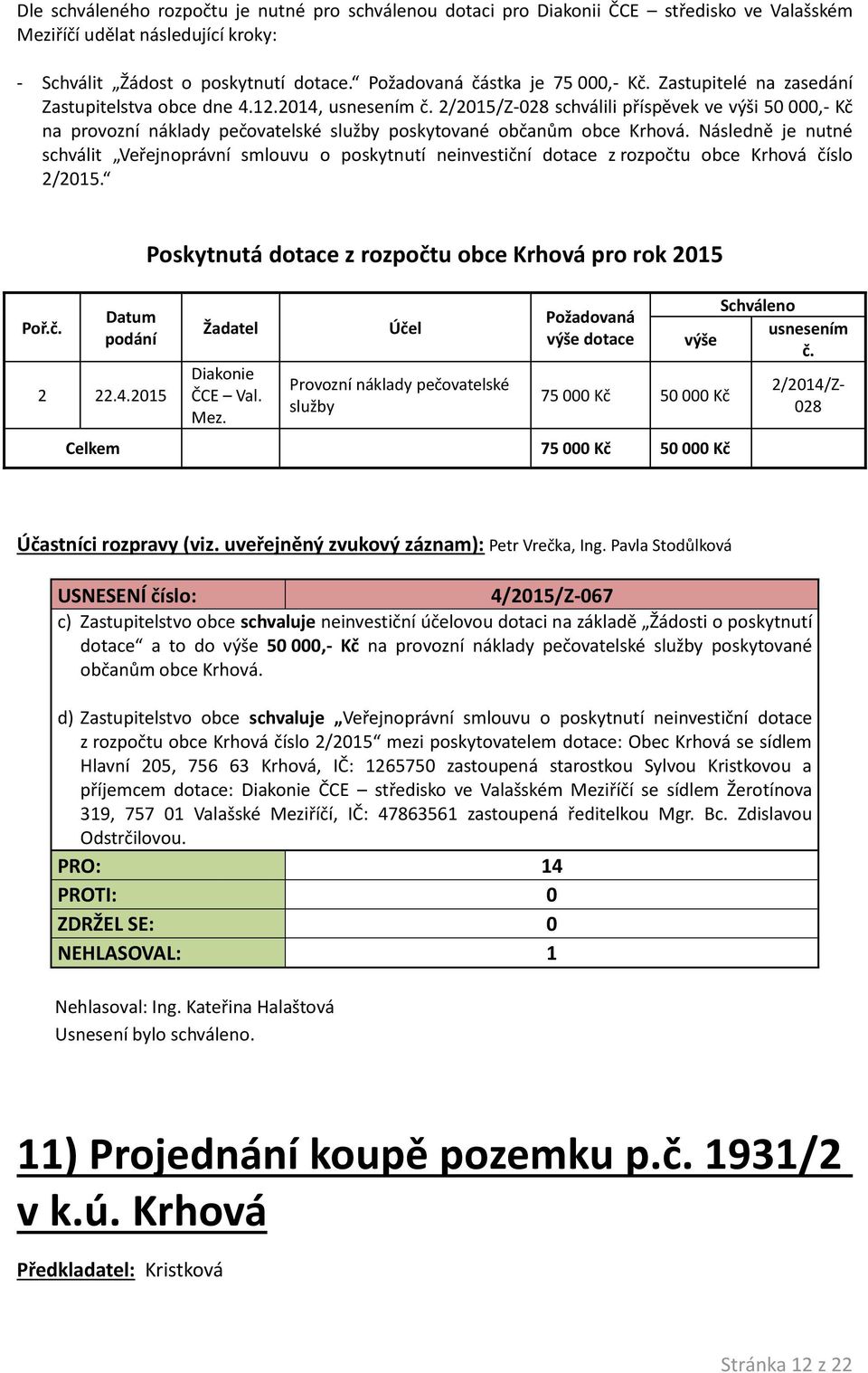 2/2015/Z-028 schválili příspěvek ve výši 50 000,- Kč na provozní náklady pečovatelské služby poskytované občanům obce Krhová.