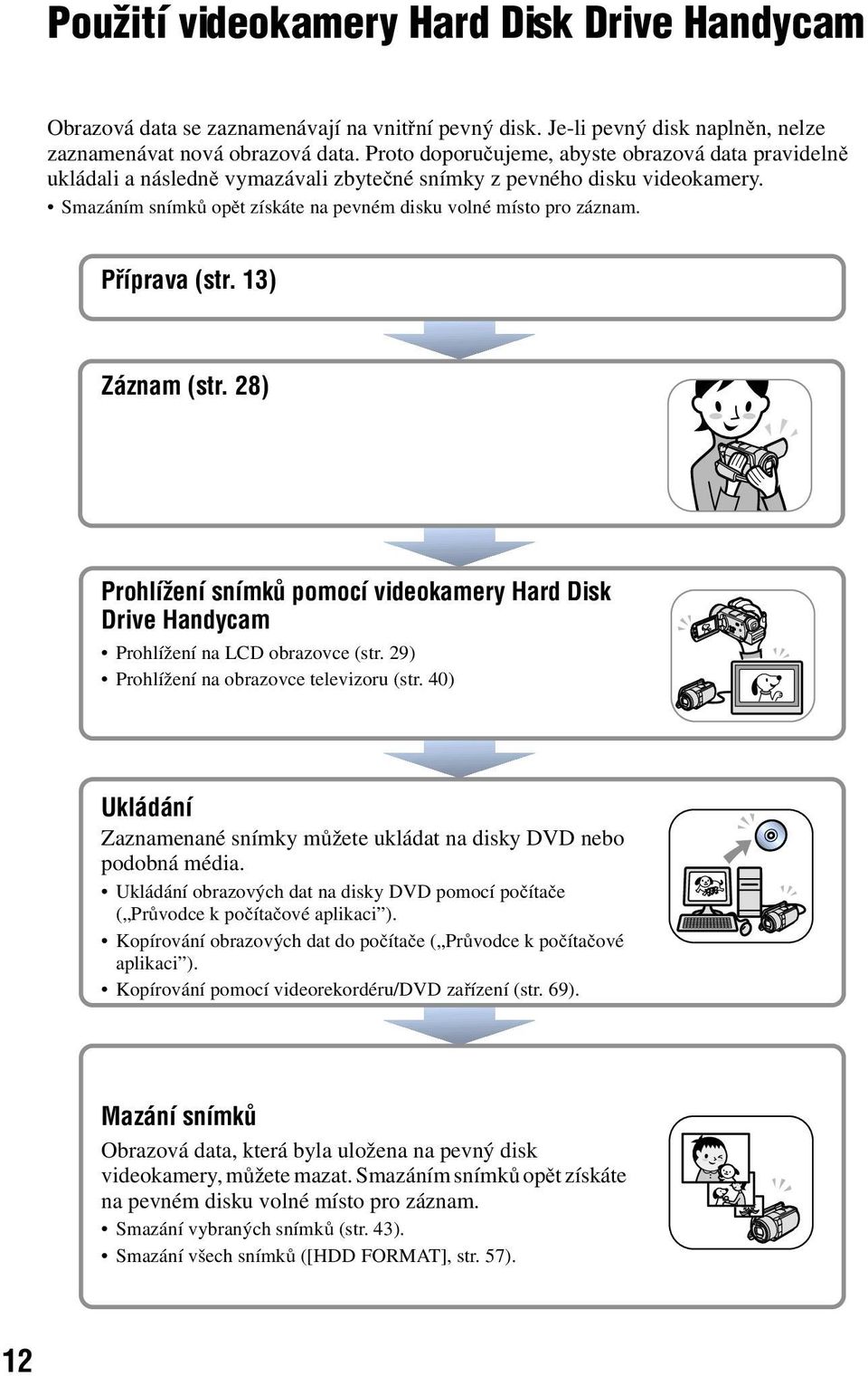 Příprava (str. 13) Záznam (str. 28) Prohlížení snímků pomocí videokamery Hard Disk Drive Handycam Prohlížení na LCD obrazovce (str. 29) Prohlížení na obrazovce televizoru (str.