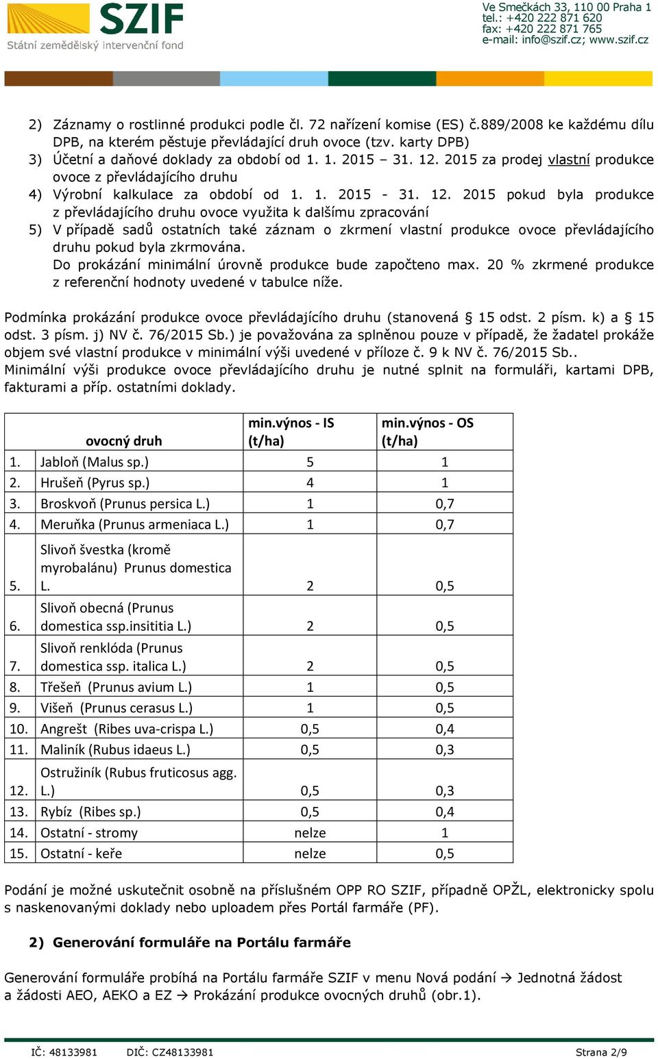 2015 za prodej vlastní produkce ovoce z převládajícího druhu 4) Výrobní kalkulace za období od 1. 1. 2015-31. 12.