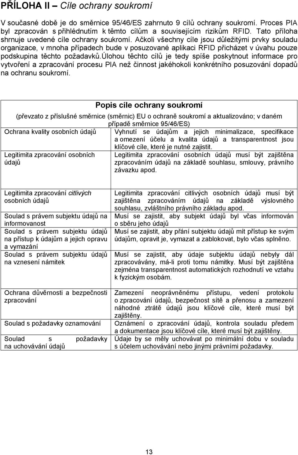 Ačkoli všechny cíle jsou důležitými prvky souladu organizace, v mnoha případech bude v posuzované aplikaci RFID přicházet v úvahu pouze podskupina těchto požadavků.