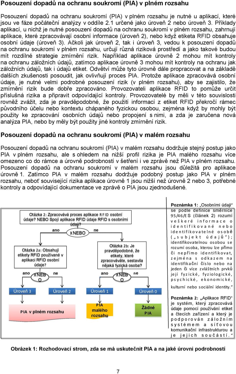 Příklady aplikací, u nichž je nutné posouzení dopadů na ochranu soukromí v plném rozsahu, zahrnují aplikace, které zpracovávají osobní informace (úroveň 2), nebo když etiketa RFID obsahuje osobní