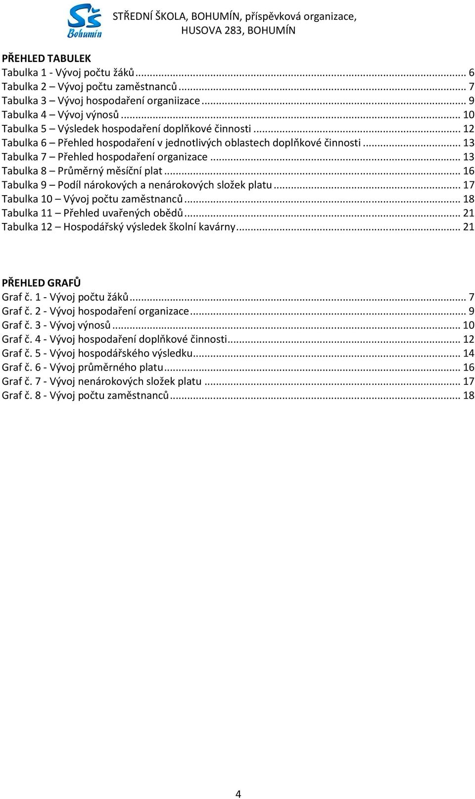 .. 13 Tabulka 7 Přehled hospodaření organizace... 13 Tabulka 8 Průměrný měsíční plat... 16 Tabulka 9 Podíl nárokových a nenárokových složek platu... 17 Tabulka 10 Vývoj počtu zaměstnanců.