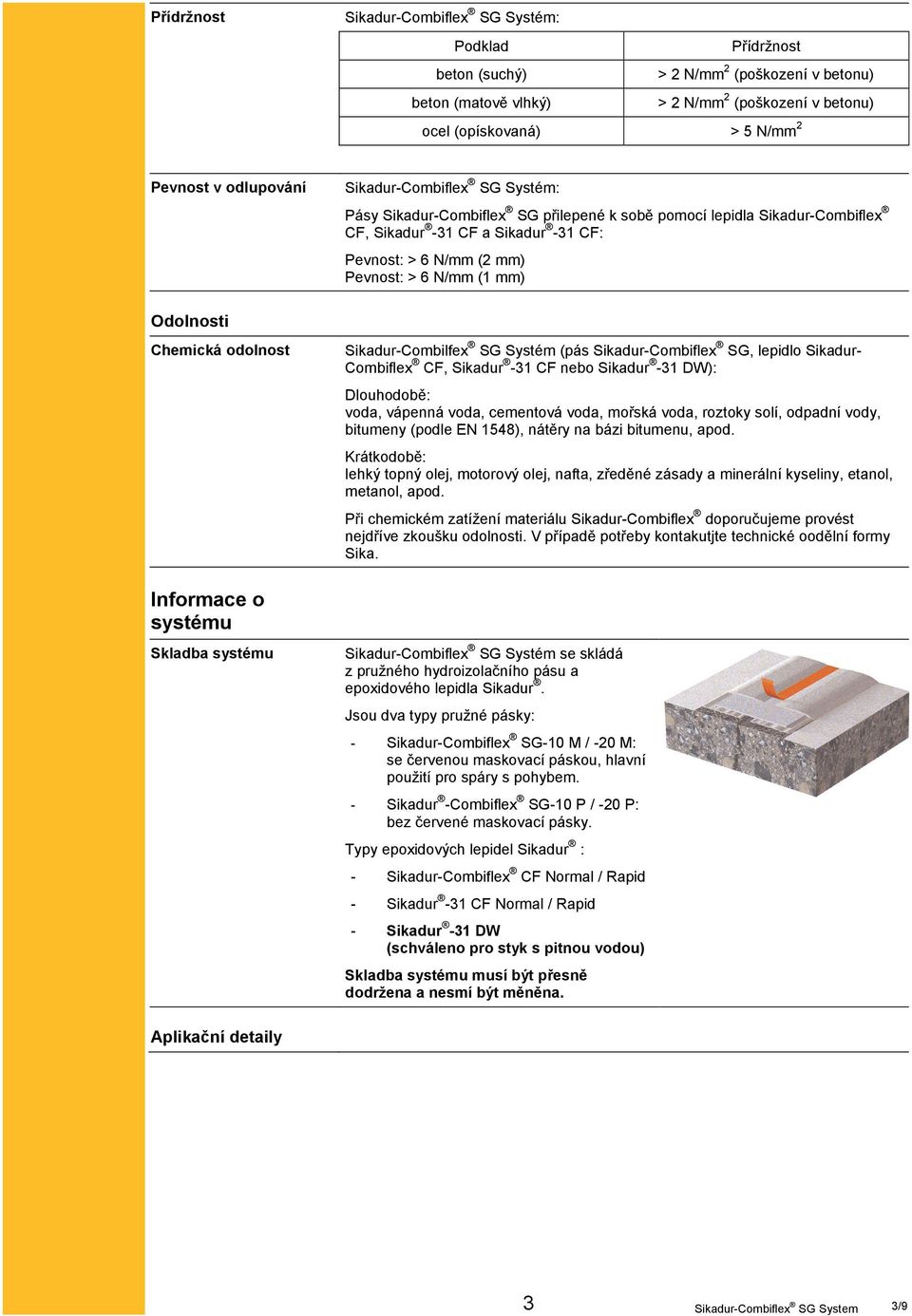 mm) Odolnosti Chemická odolnost Informace o systému Skladba systému Sikadur-Combilfex SG Systém (pás Sikadur-Combiflex SG, lepidlo Sikadur- Combiflex CF, Sikadur -31 CF nebo Sikadur -31 DW):