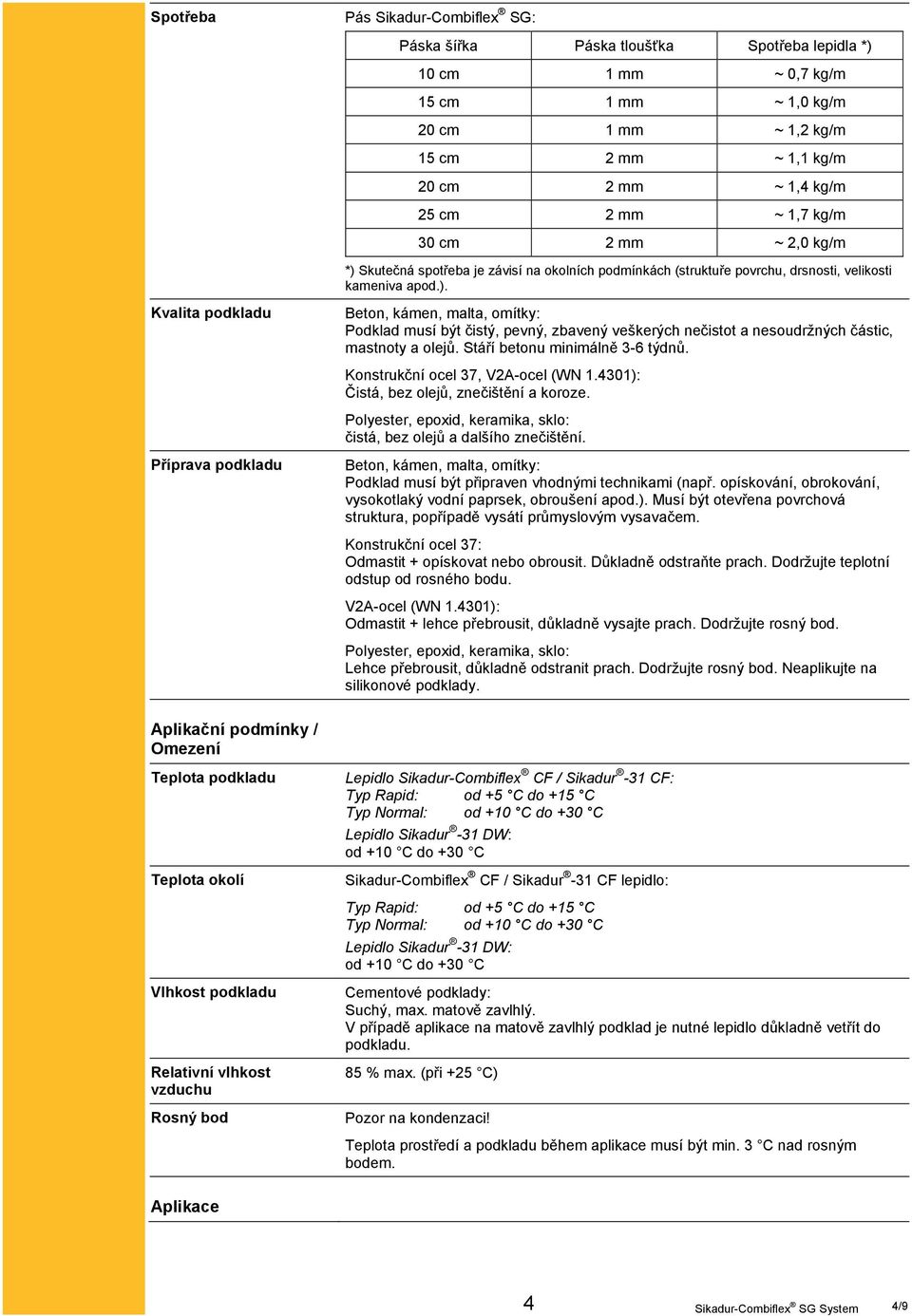 Stáří betonu minimálně 3-6 týdnů. Konstrukční ocel 37, V2A-ocel (WN 1.4301): Čistá, bez olejů, znečištění a koroze. Polyester, epoxid, keramika, sklo: čistá, bez olejů a dalšího znečištění.