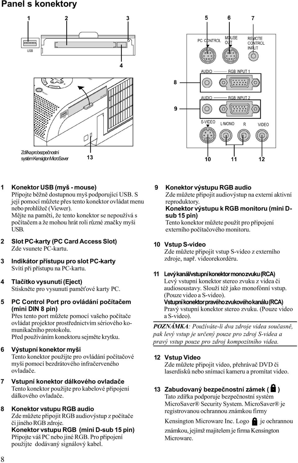 2 Slot PC-karty (PC Card Access Slot) Zde vsunete PC-kartu. 3 Indikátor pøístupu pro slot PC-karty Svítí pøi pøístupu na PC-kartu. 4 Tlaèítko vysunutí (Eject) Stisknìte pro vysunutí pamì ové karty PC.