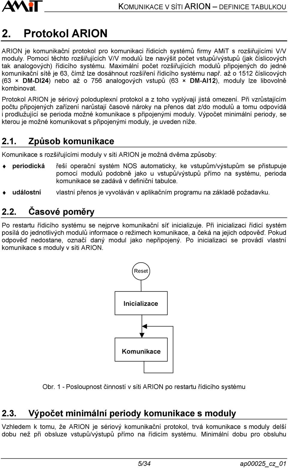 Maximální počet rozšiřujících modulů připojených do jedné komunikační sítě je 63, čímž lze dosáhnout rozšíření řídicího systému např.