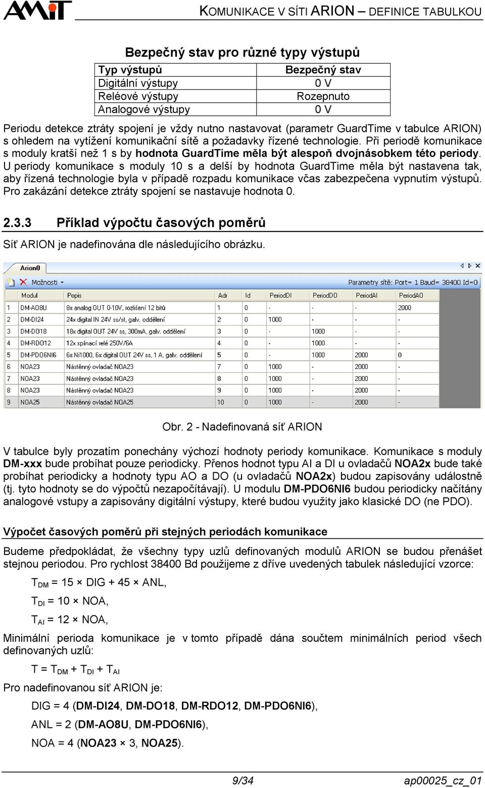 Při periodě komunikace s moduly kratší než 1 s by hodnota GuardTime měla být alespoň dvojnásobkem této periody.