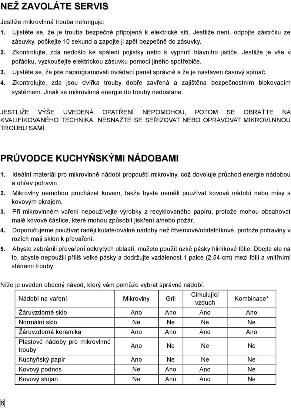 Jestliže je vše v pořádku, vyzkoušejte elektrickou zásuvku pomocí jiného spotřebiče. 3. Ujistěte se, že jste naprogramovali ovládací panel správně a že je nastaven časový spínač. 4.