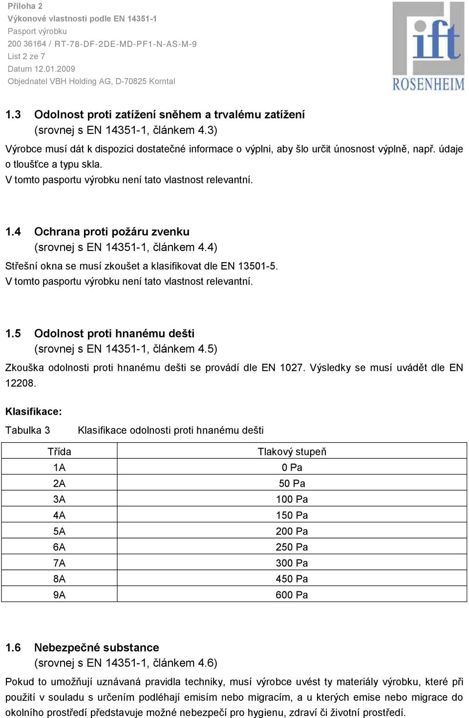 údaje o tloušťce a typu skla. V tomto pasportu výrobku není tato vlastnost relevantní. 1.4 Ochrana proti požáru zvenku (srovnej s EN 143511, článkem 4.