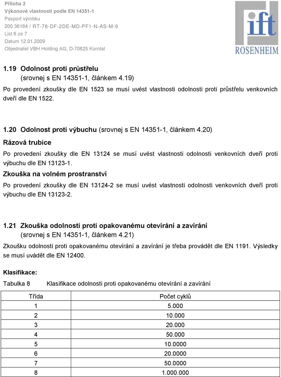 20) Rázová trubice Po provedení zkoušky dle EN 13124 se musí uvést vlastnosti odolnosti venkovních dveří proti výbuchu dle EN 131231.