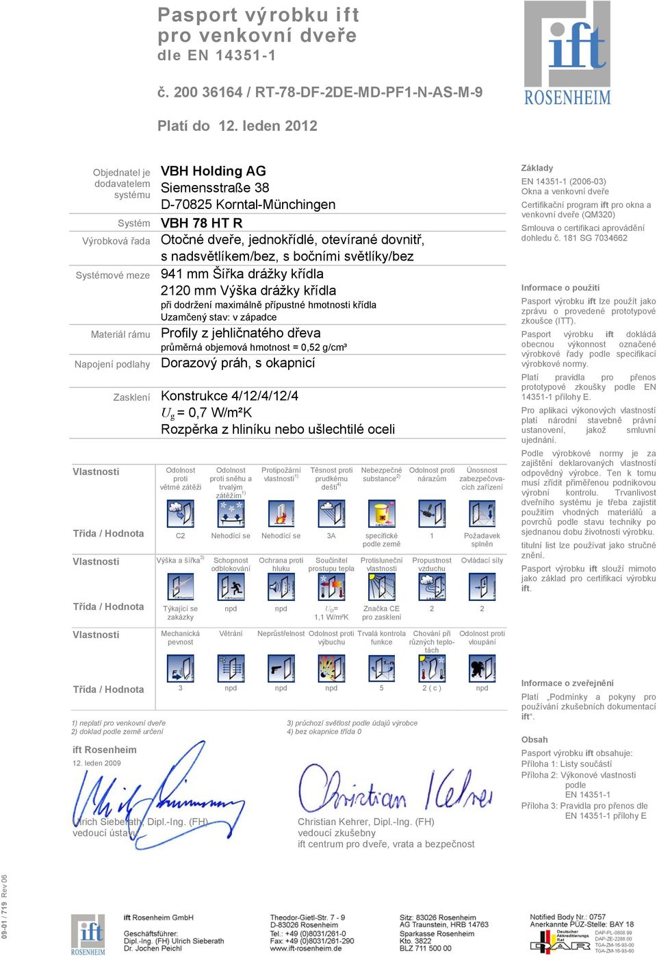 dovnitř, s nadsvětlíkem/bez, s bočními světlíky/bez 941 mm Šířka drážky křídla 2120 mm Výška drážky křídla EN 143511 (200603) Okna a venkovní dveře Certifikační program ift pro okna a venkovní dveře