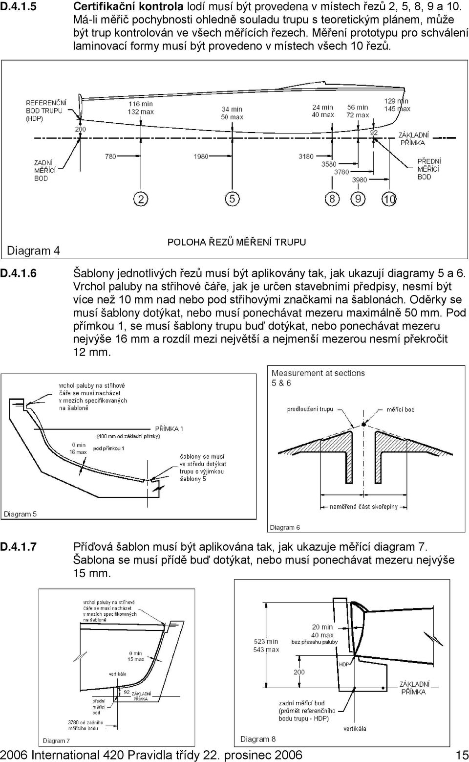 Měření prototypu pro schválení laminovací formy musí být provedeno v místech všech 10 řezů. D.4.1.6 Šablony jednotlivých řezů musí být aplikovány tak, jak ukazují diagramy 5 a 6.