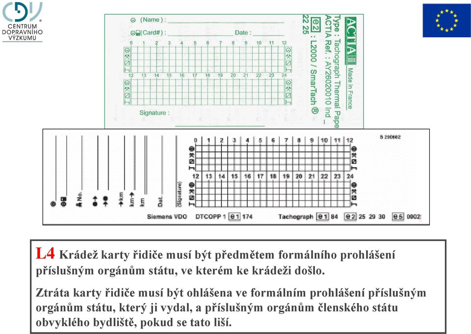 Ztráta karty řidiče musí být ohlášena ve formálním prohlášení příslušným