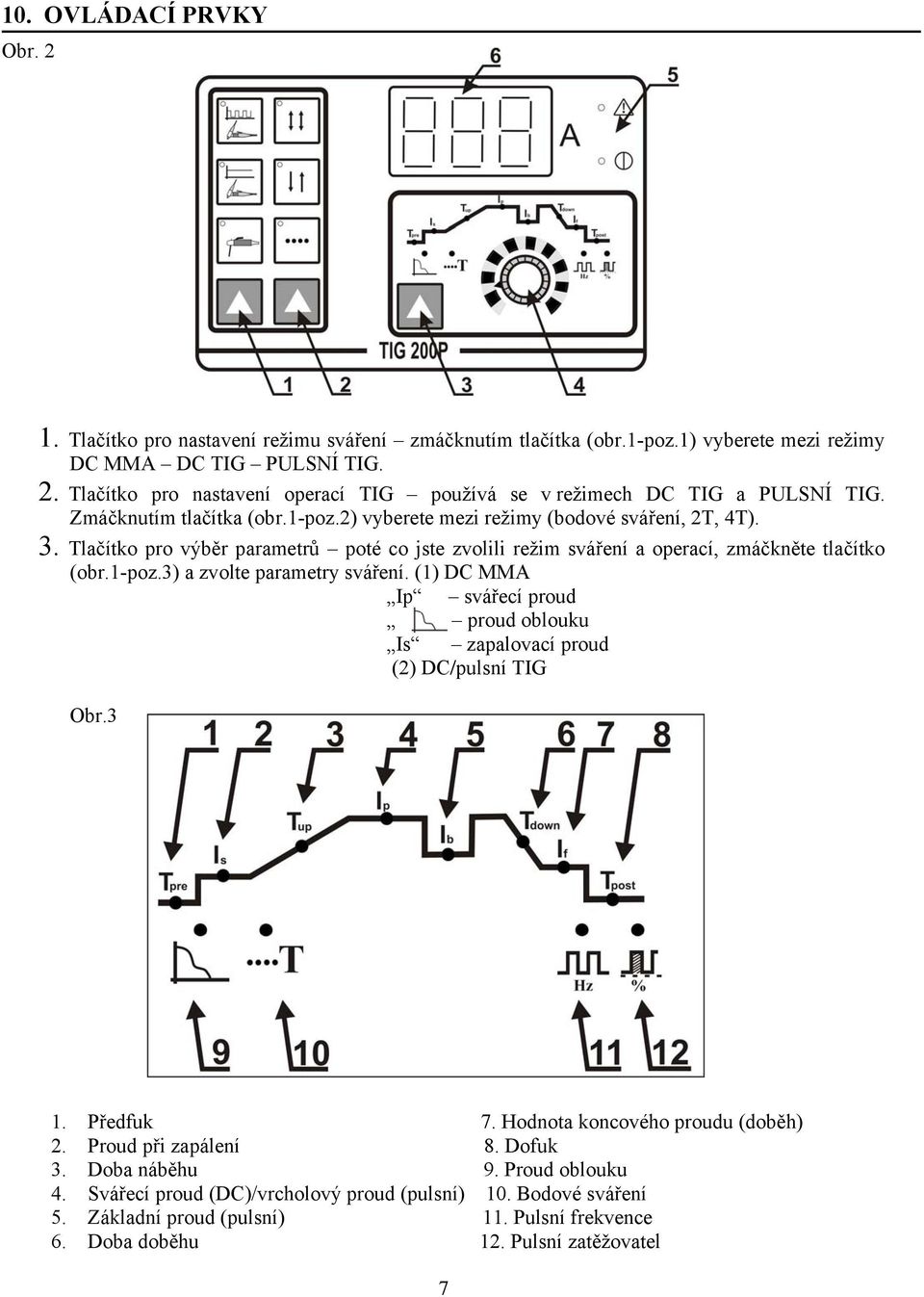(1) DC MMA Ip svářecí proud proud oblouku Is zapalovací proud (2) DC/pulsní TIG Obr.3 1. Předfuk 7. Hodnota koncového proudu (doběh) 2. Proud při zapálení 8. Dofuk 3. Doba náběhu 9. Proud oblouku 4.