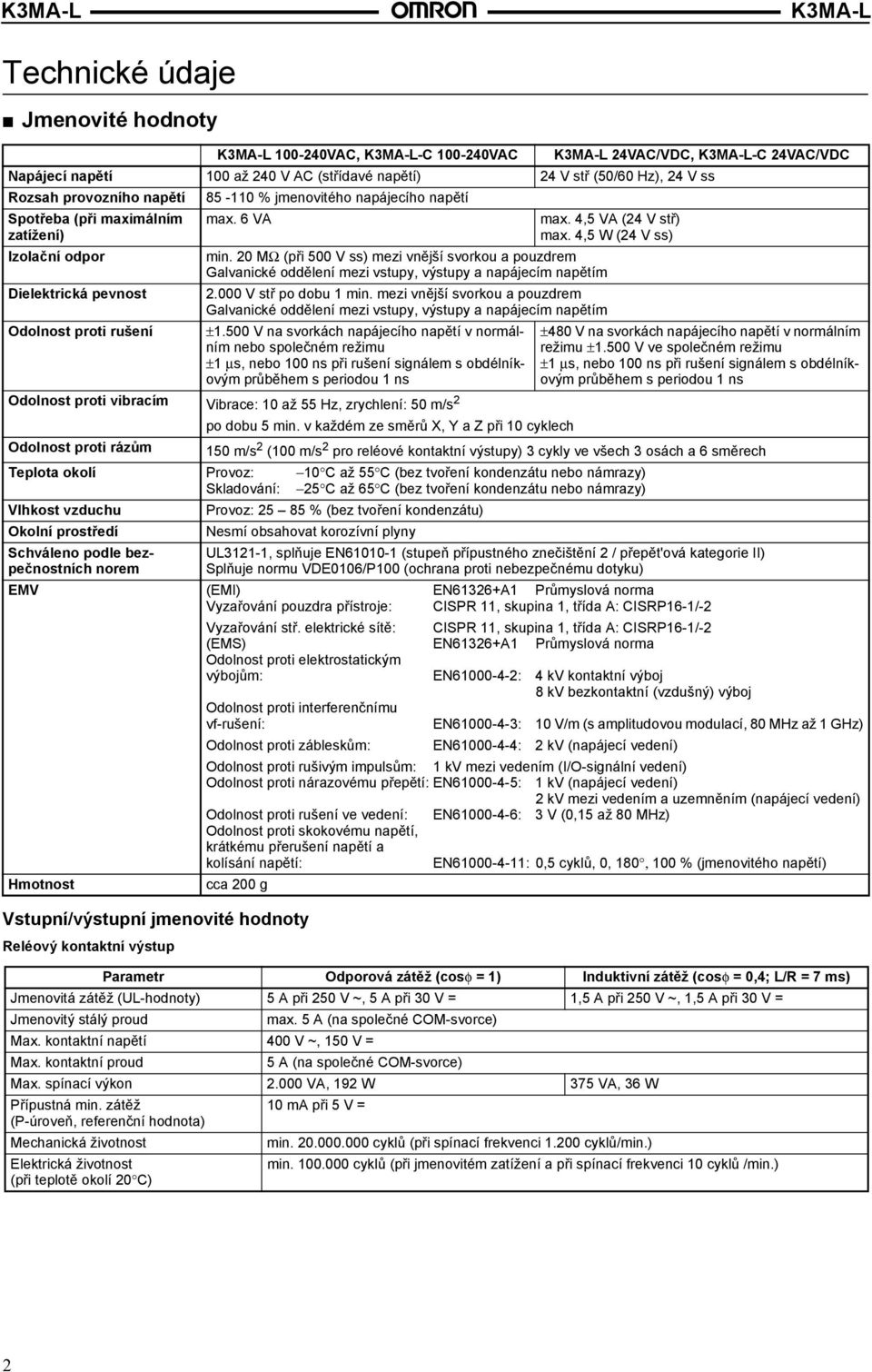 4,5 W (24 V ss) min. 20 MΩ (při 500 V ss) mezi vnější svorkou a pouzdrem Galvanické oddělení mezi vstupy, výstupy a napájecím napětím 2.000 V stř po dobu 1 min.