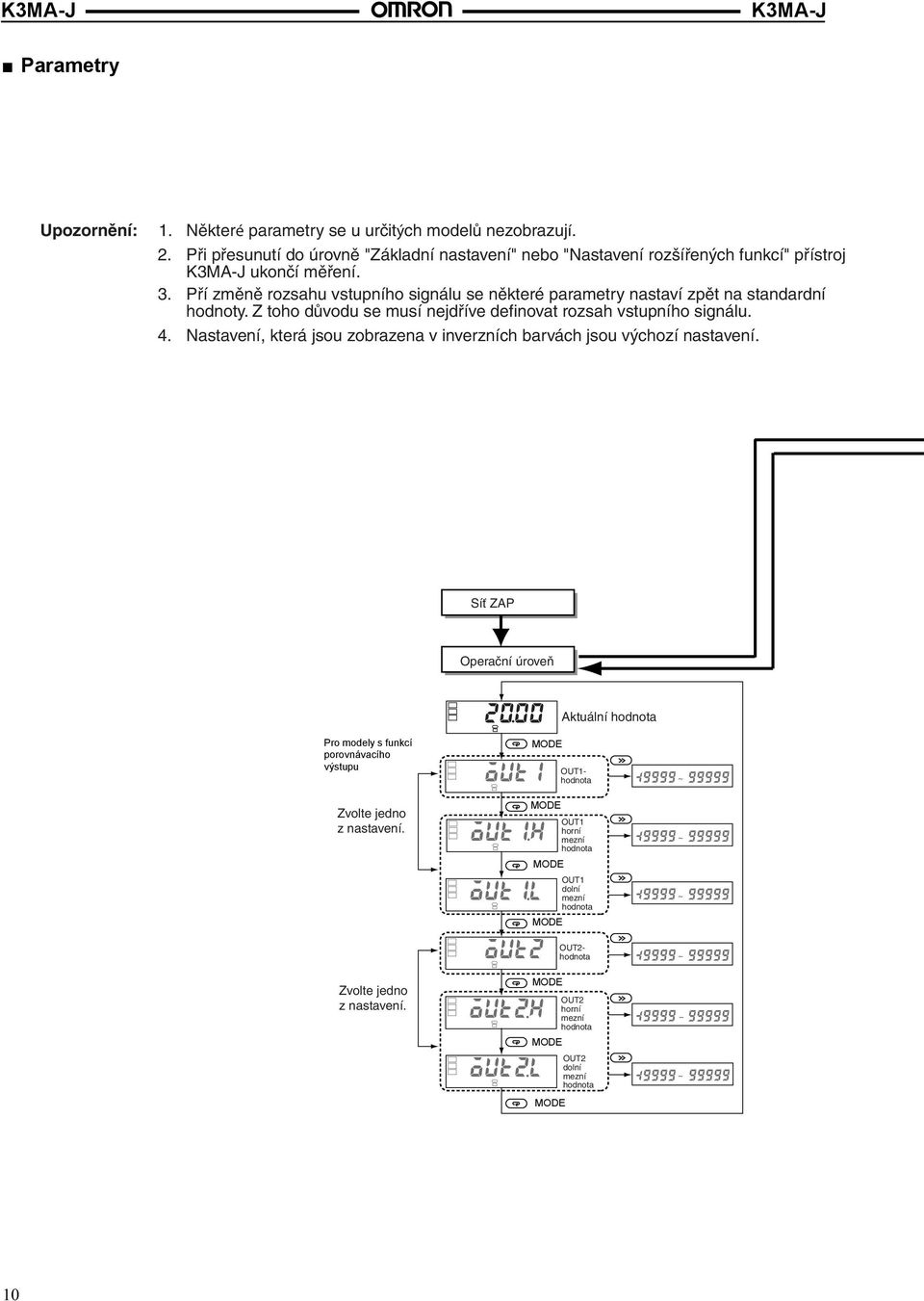 Pří změně rozsahu vstupního signálu se některé parametry nastaví zpět na standardní hodnoty.